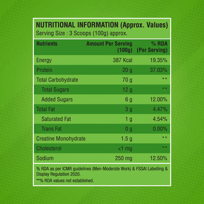 Big Muscles Body Fuel Hardcore 1 kg Chocolate Eclaires