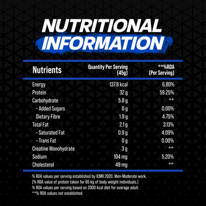 Big Muscles Nitra Edge | Clean Protein 1kg Rich Chocolate