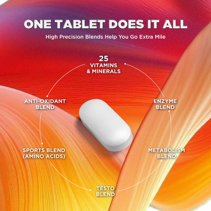 Big Muscles Revive Multivitamin