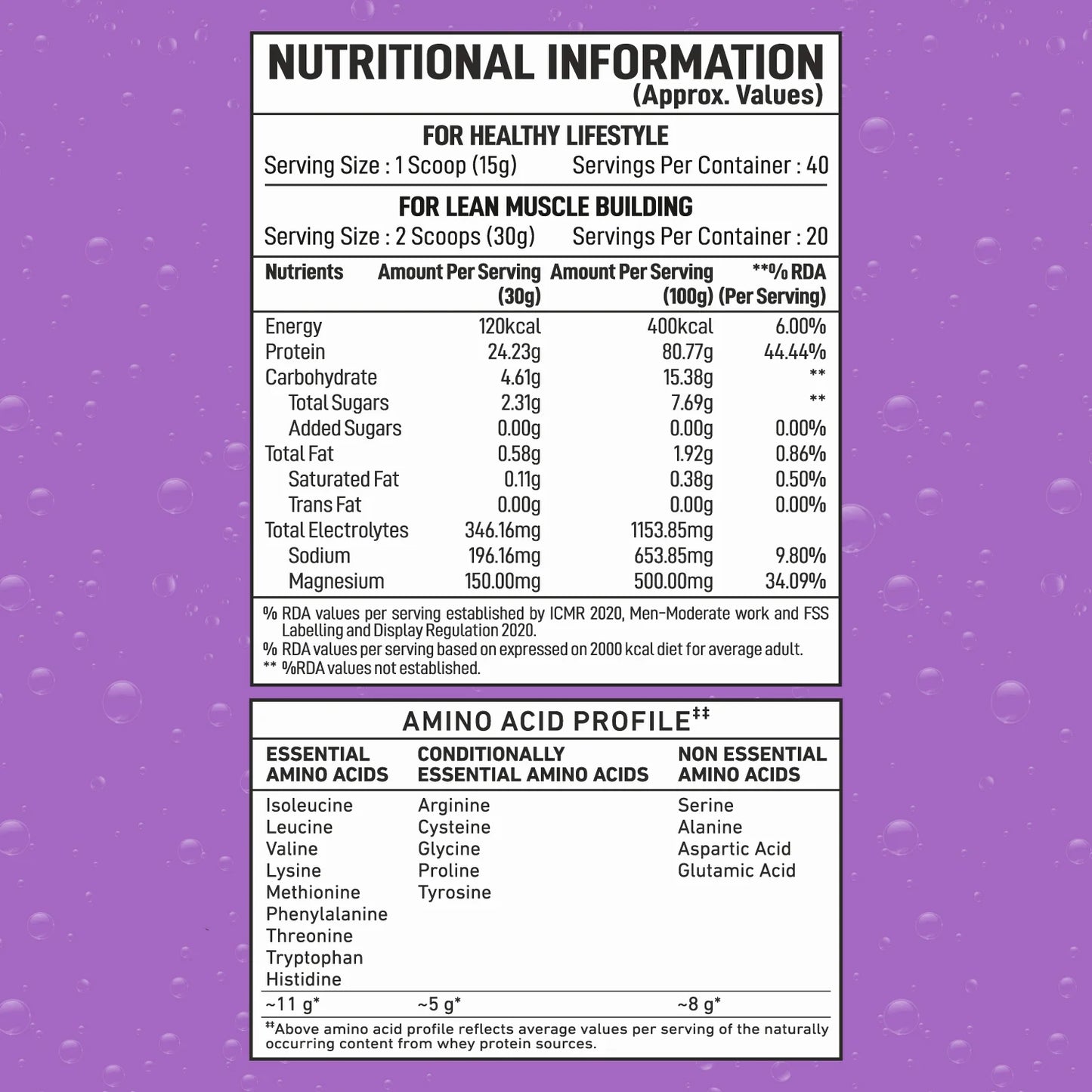 Big Muscles FIZZY WHEY BLUEBERRY 600g + FREE SHAKER