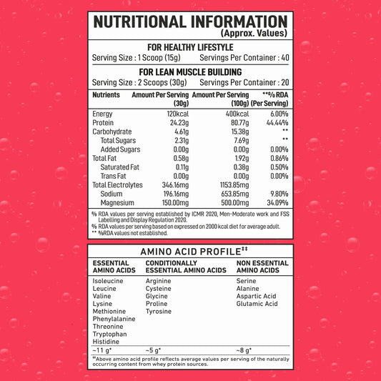 Big Muscles FIZZY WHEY APPLE 600g + FREE SHAKER