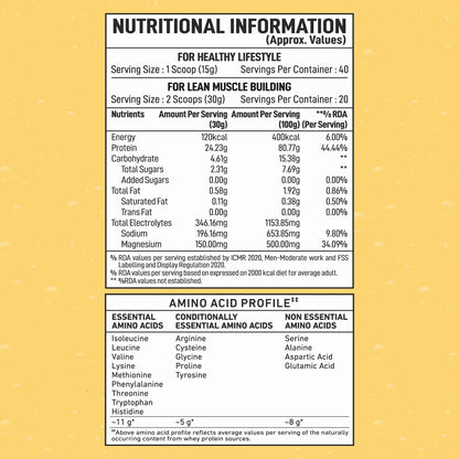 Big Muscles FIZZY WHEY MANGO 600g + FREE SHAKER