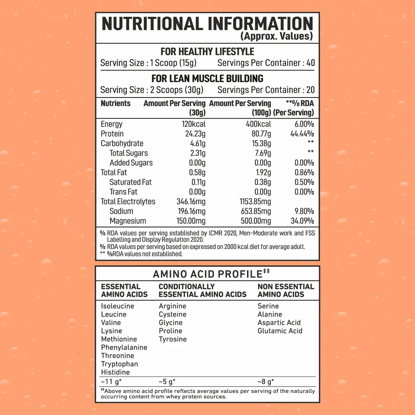 Big Muscles FIZZY WHEY ORANGE  600g + FREE SHAKER