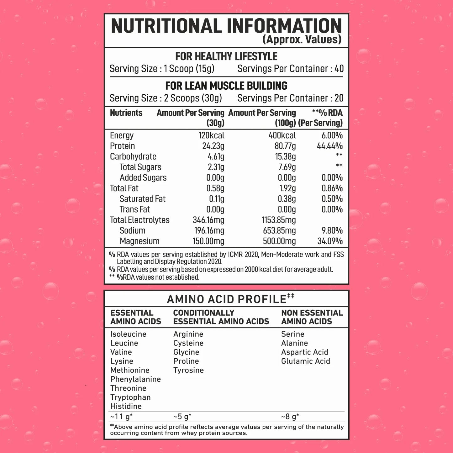 Big Muscles FIZZY WHEY WATERMELON 600g + FREE SHAKER