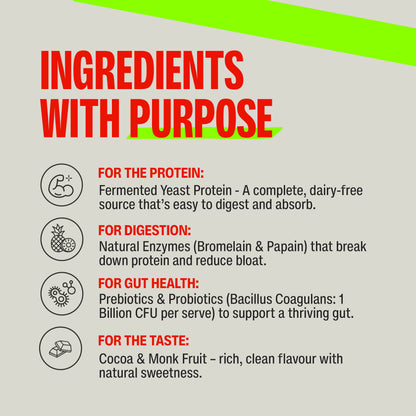 SuperYou Pro – Fermented Yeast Protein
-Chocolate 1 kg