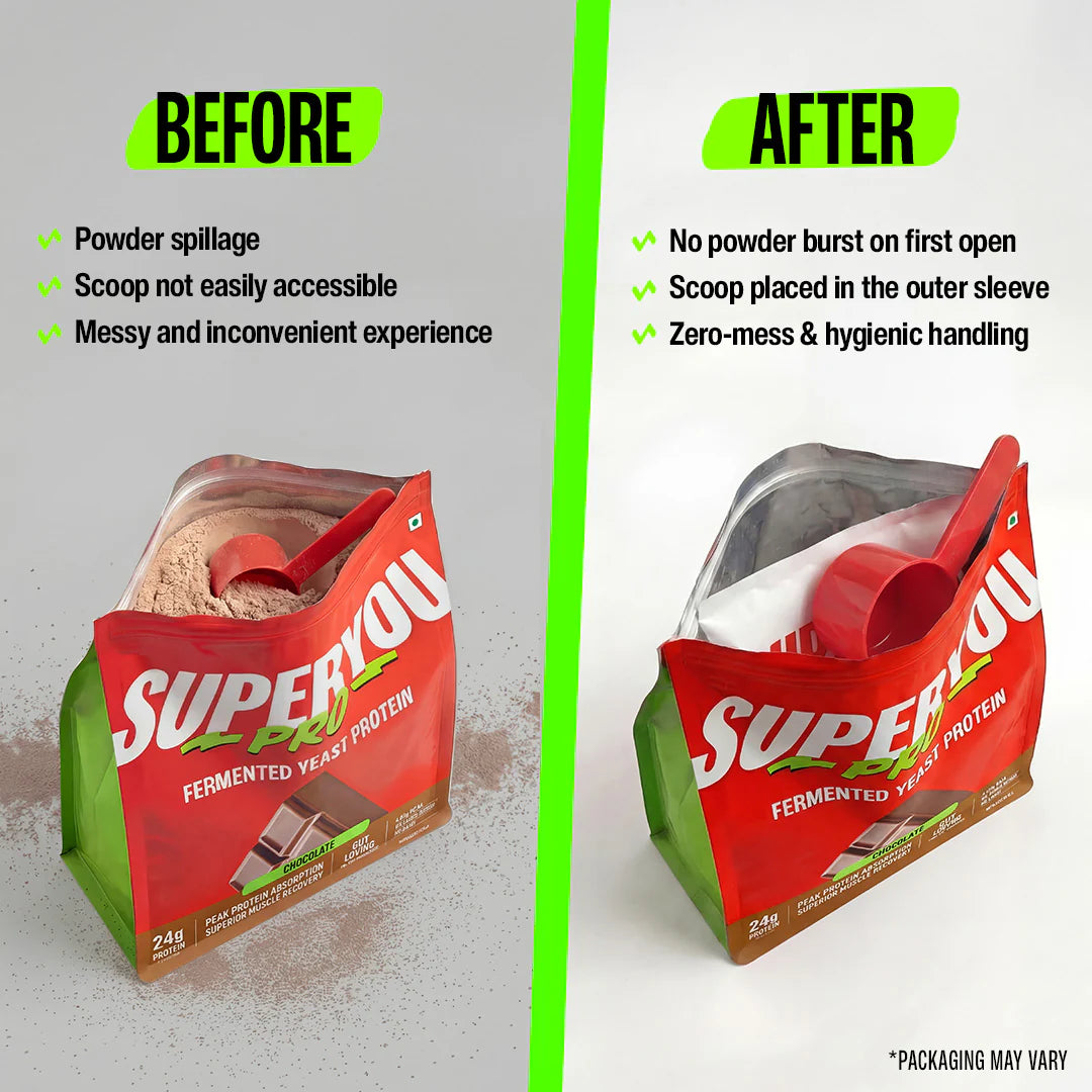SuperYou Pro – Fermented Yeast Protein
-Chocolate 1 kg