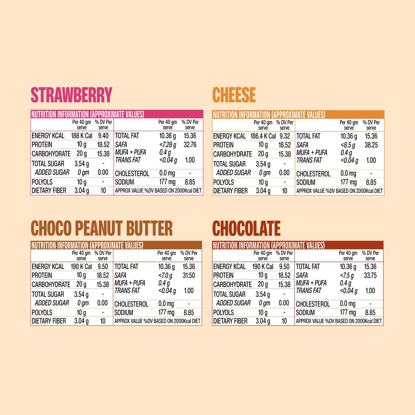 SuperYou - Protein Wafers - Variety Pack Of 10