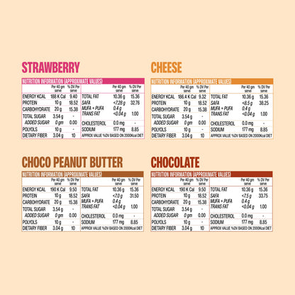 SuperYou - Protein Wafers - Variety Pack Of 10