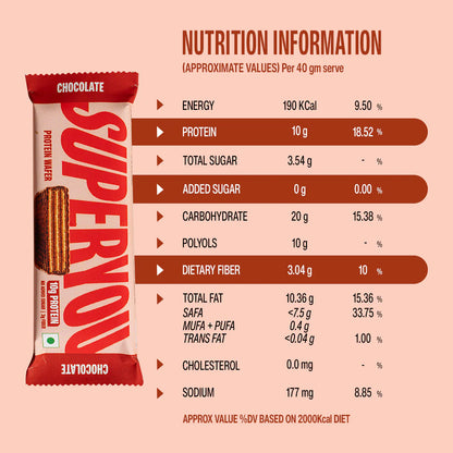 SuperYou - Chocolate Protein Wafer - Pack Of 10