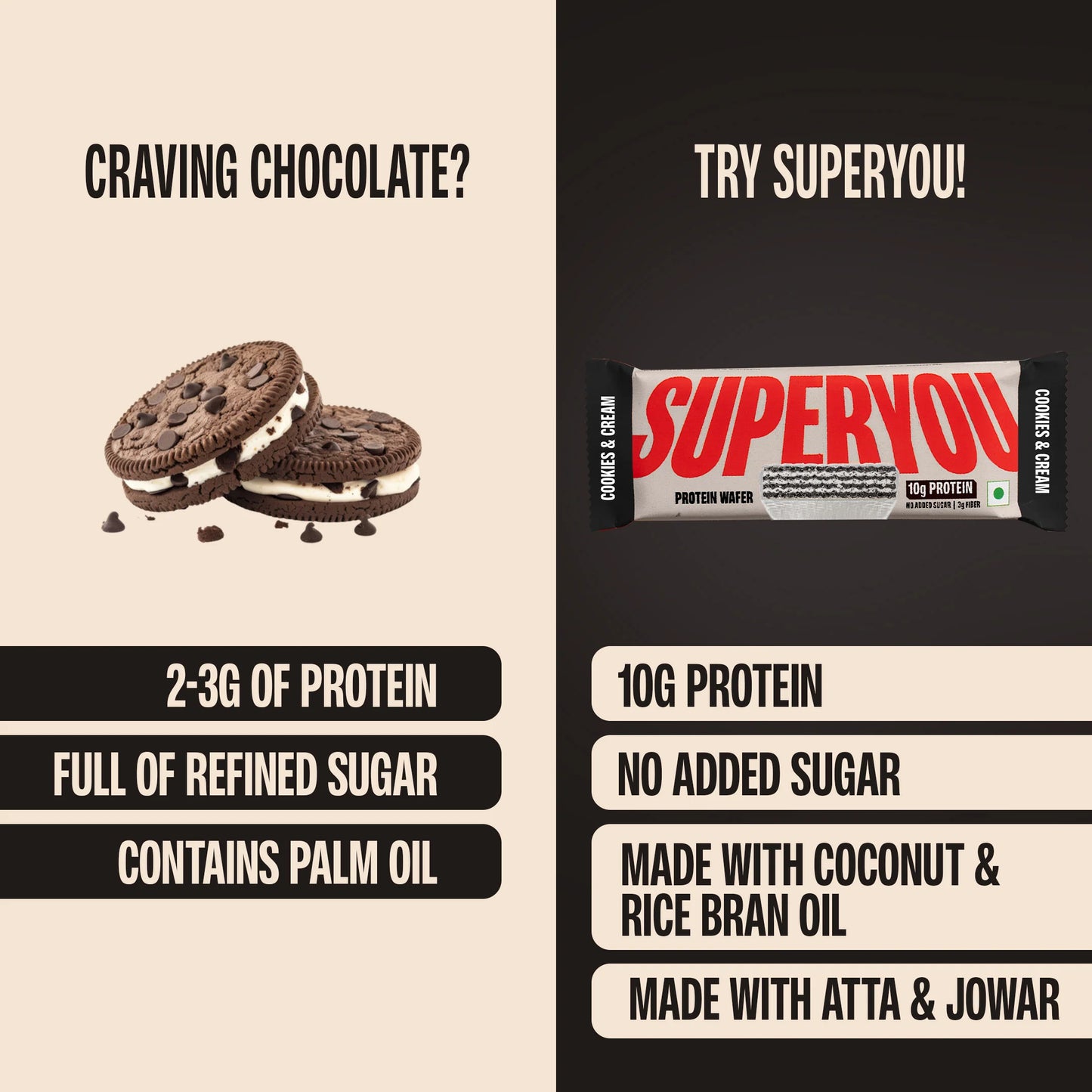 SuperYou - Cookies & Cream Protein Wafers - Pack of 10