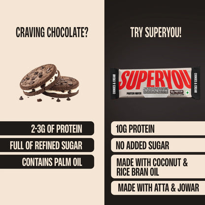 SuperYou - Cookies & Cream Protein Wafers - Pack of 10
