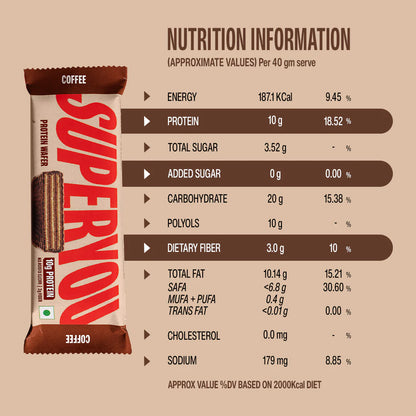 SuperYou Pro - Coffee Protein Wafer - Pack Of 10