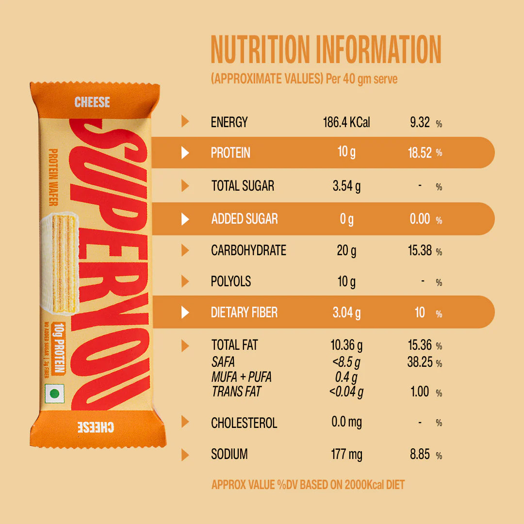 SuperYou - Cheese Protein Wafer — Pack Of 10
