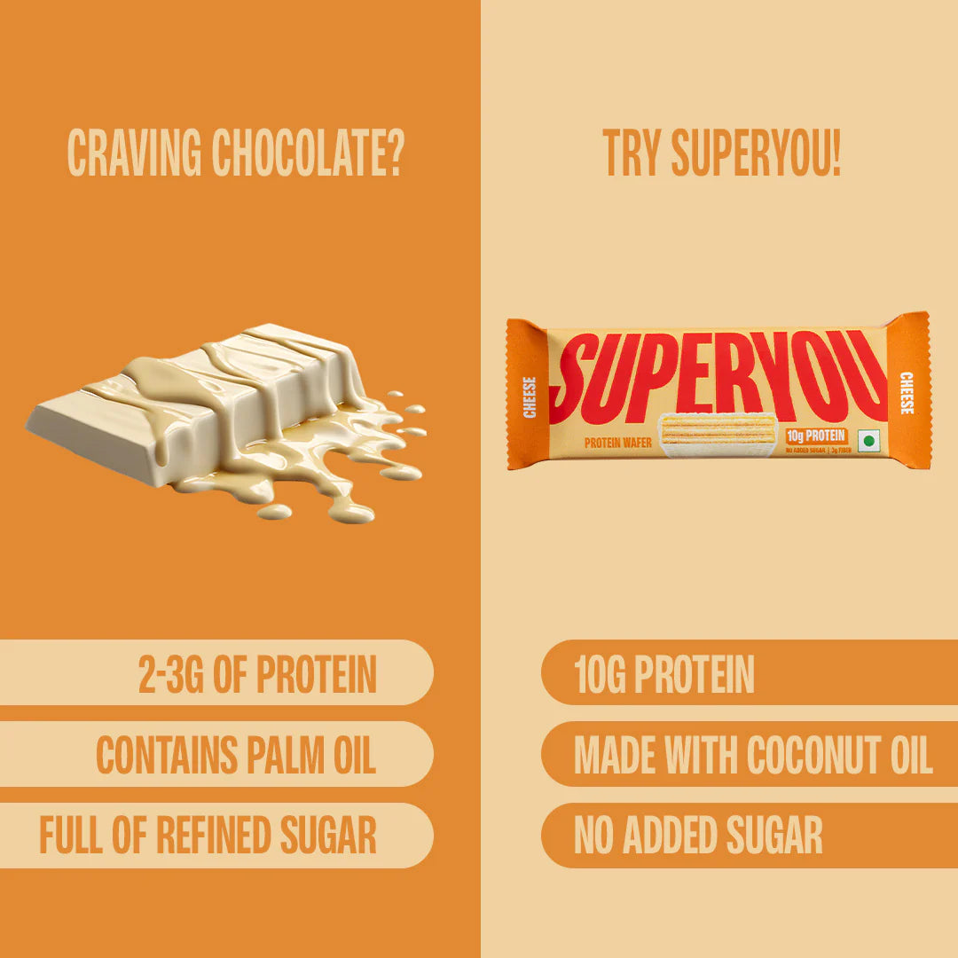 SuperYou - Cheese Protein Wafer — Pack Of 10