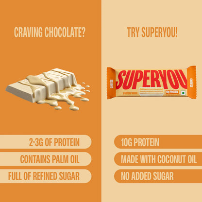 SuperYou - Cheese Protein Wafer — Pack Of 10