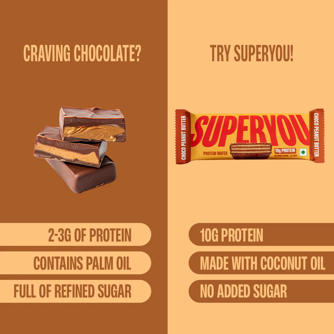 SuperYou - Choco Peanut Butter Protein Wafer — Pack of 10