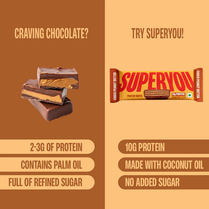 SuperYou - Choco Peanut Butter Protein Wafer — Pack of 10