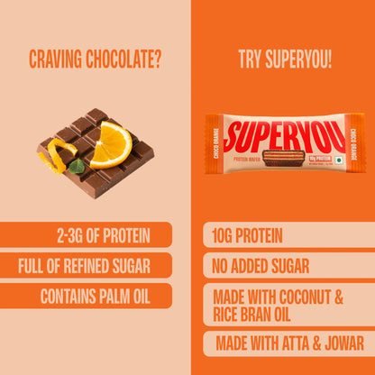 SuperYou - Orange Protein Wafer - Pack of 10