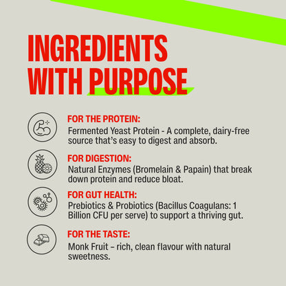 SuperYou Pro - Unflavoured - Fermented Yeast Protein 1kg