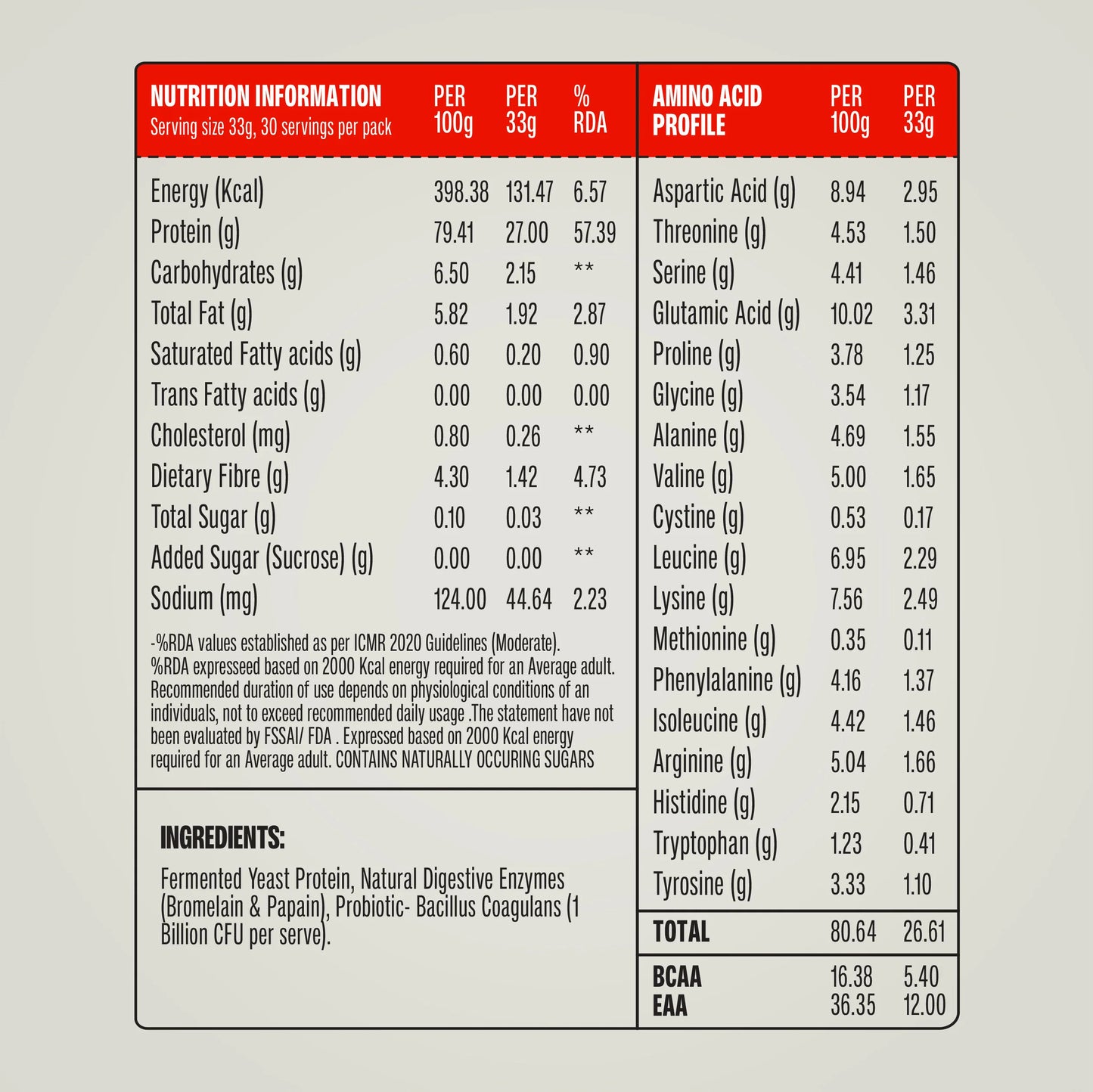 SuperYou Pro - Unflavoured - Fermented Yeast Protein 1kg