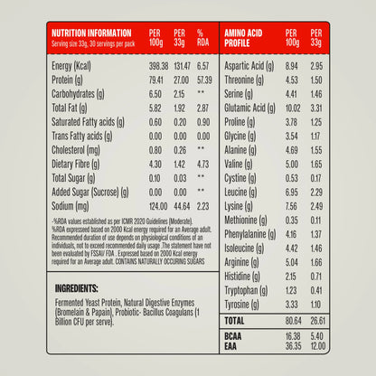 SuperYou Pro - Unflavoured - Fermented Yeast Protein 1kg