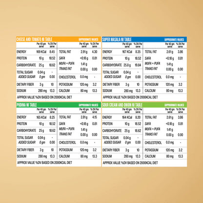 SuperYou - Protein Chips - Variety Pack of 10
