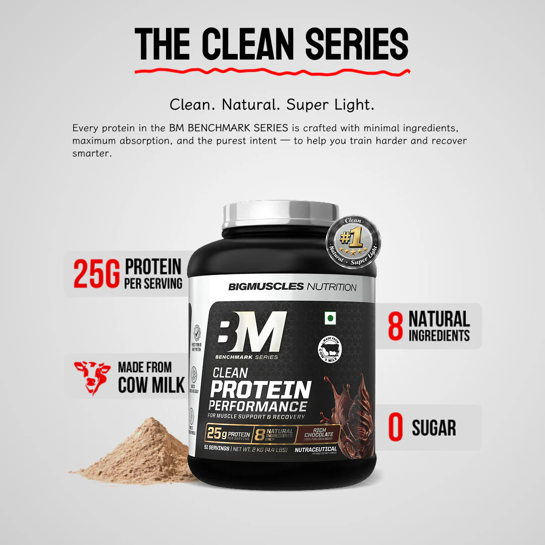 Big Muscles Clean Protein | Performance Whey | Free Premium Shaker - Rich Chocolate- 1kg
