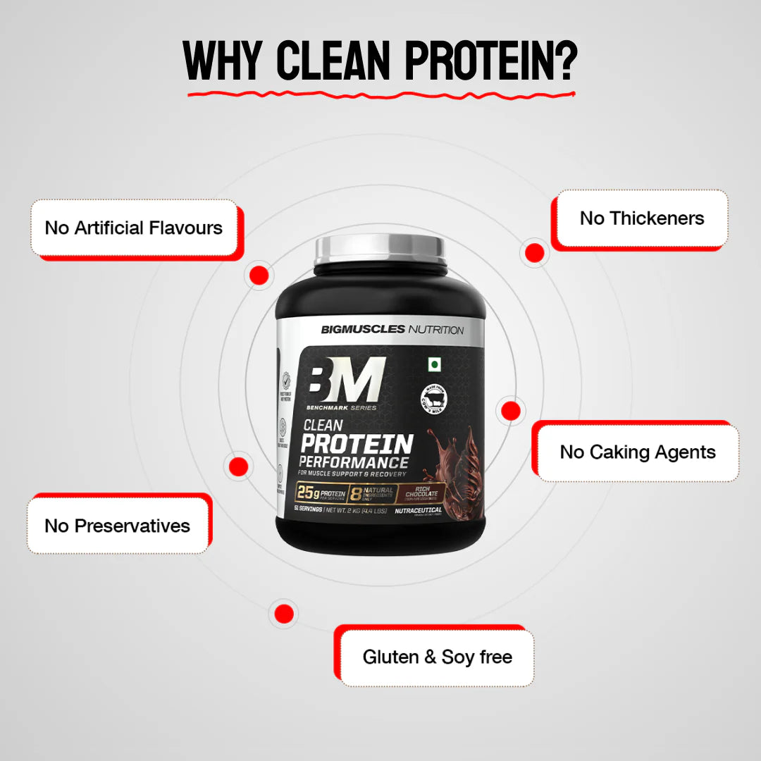 Big Muscles Clean Protein | Performance Whey | Free Premium Shaker - Rich Chocolate- 1kg