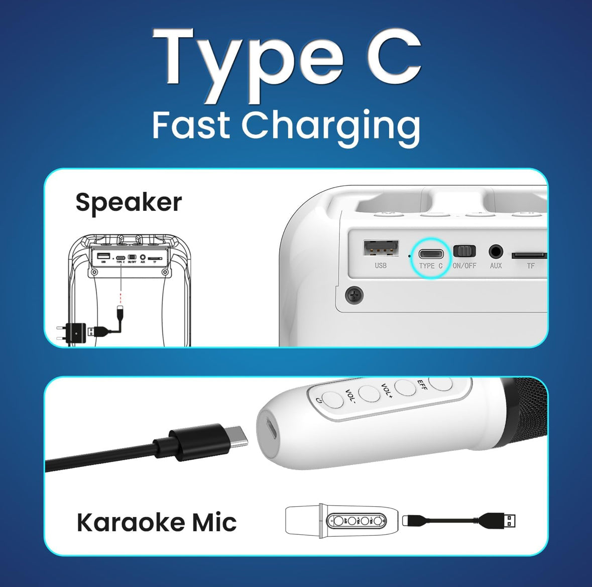 Portonics Apollo One
20W Bluetooth Speaker | Wireless karaoke Mic | Easy Handle Grab | Type C Fast Charging | White