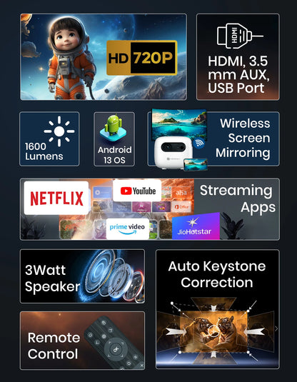 Portonics Pico 14
720P Full HD | Upto 100” Display Projection | Dual Band Wifi/Bluetooth 5.4 | Android 13 OS Based