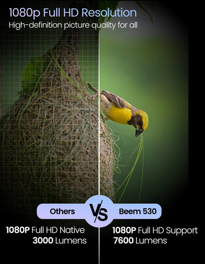 Portonics Beem 530
1080p Full HD | 15W Speaker | Android Based Interface | 7600 Lumens