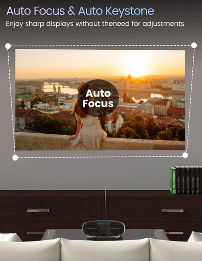 Portonics Beem 530
1080p Full HD | 15W Speaker | Android Based Interface | 7600 Lumens