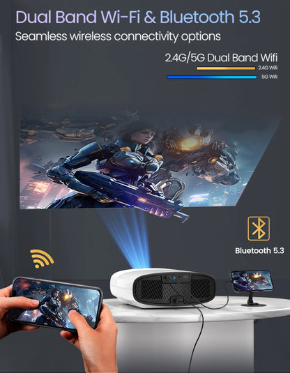 Portonics Beem 530
1080p Full HD | 15W Speaker | Android Based Interface | 7600 Lumens
