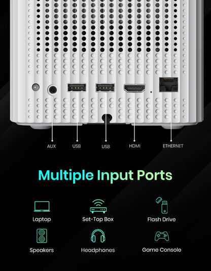 Portonics Beem 500
1080p FHD Native | Voice-enabled Remote | 6700 Lumens | 16W Speakers