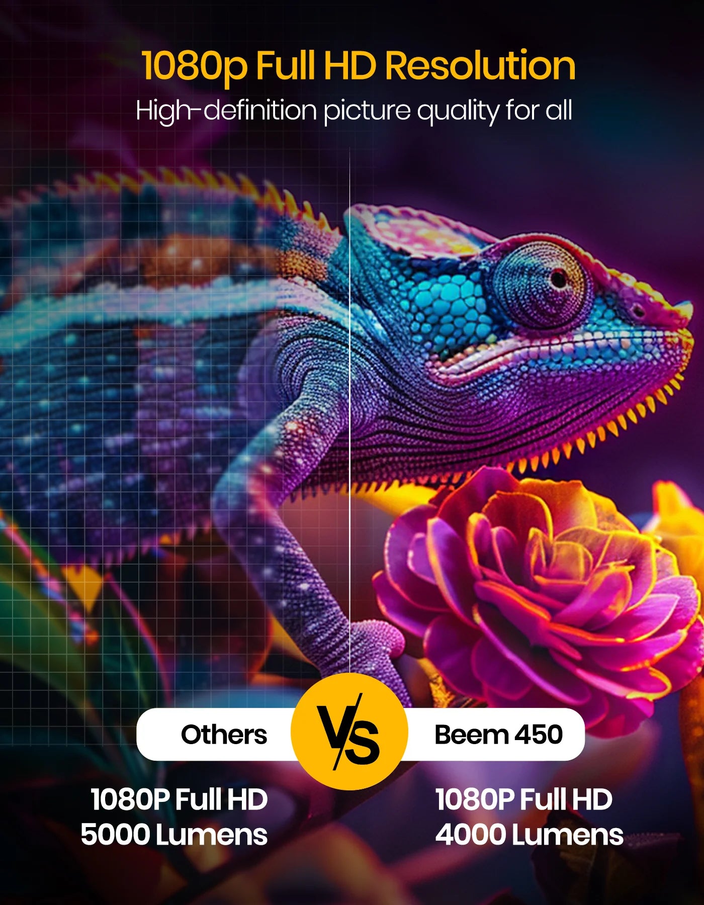 Portonics Beem 450
Pre-installed Streaming Apps | 1080p Full HD | 4000 Lumens | Upto 120 Max Display