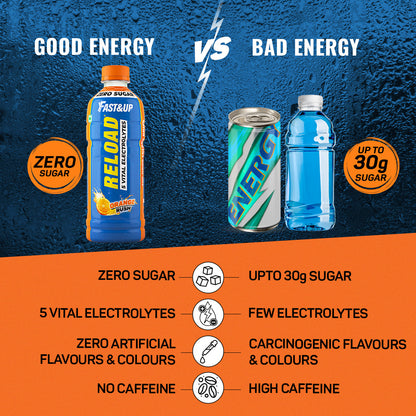 Fast&Up Reload Ready To Drink - 500 ml - Orange