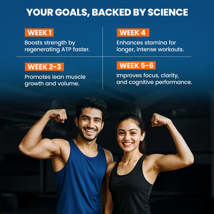 Fast&Up Creatine Monohydrate Essentials