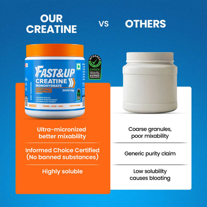 Fast&Up Creatine Monohydrate Essentials