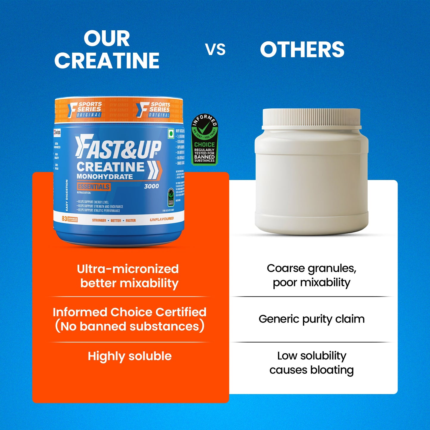 Fast&Up Creatine Monohydrate Essentials