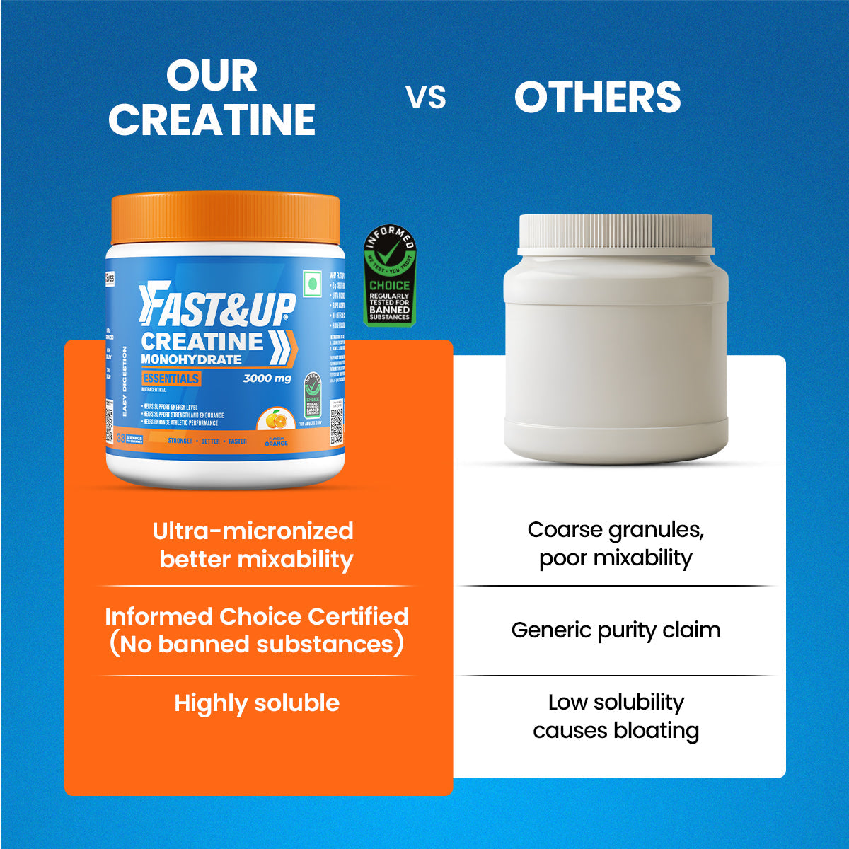 Fast&Up Creatine Monohydrate Essentials - Orange Flavour