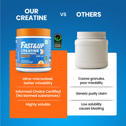 Fast&Up Creatine Monohydrate Essentials - Orange Flavour